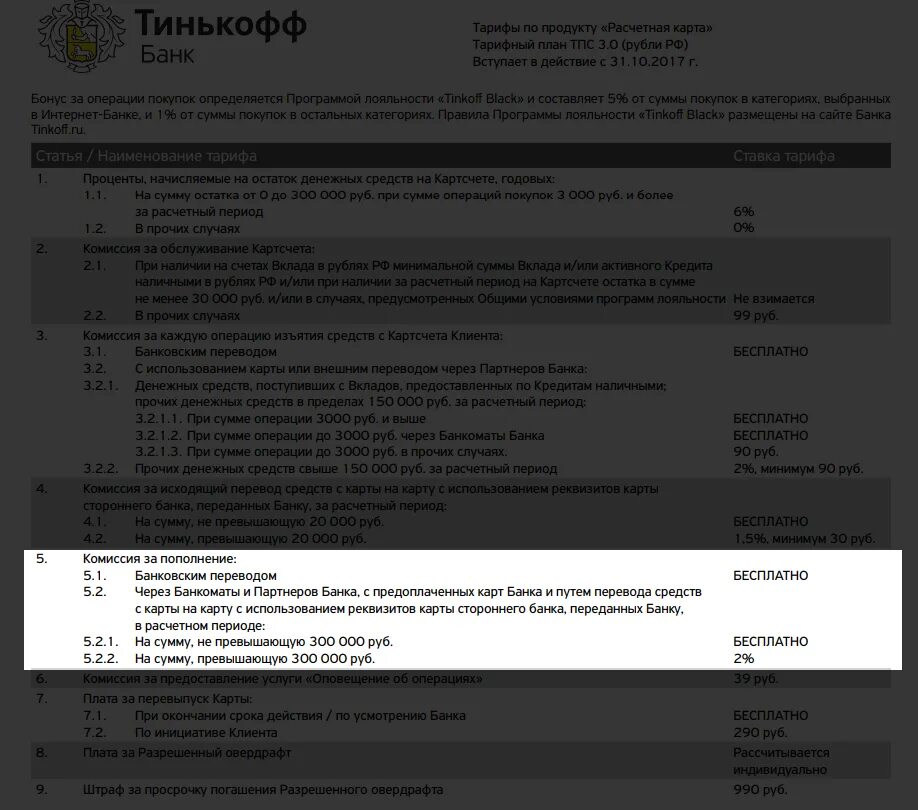 Комиссия за пополнение карты тинькофф. Договор на карту тинькофф Блэк. Тариф дебетовой карты тинькофф Блэк. Лимит дебетовой карты тинькофф Блэк. Тинькофф банк Black ограничения.