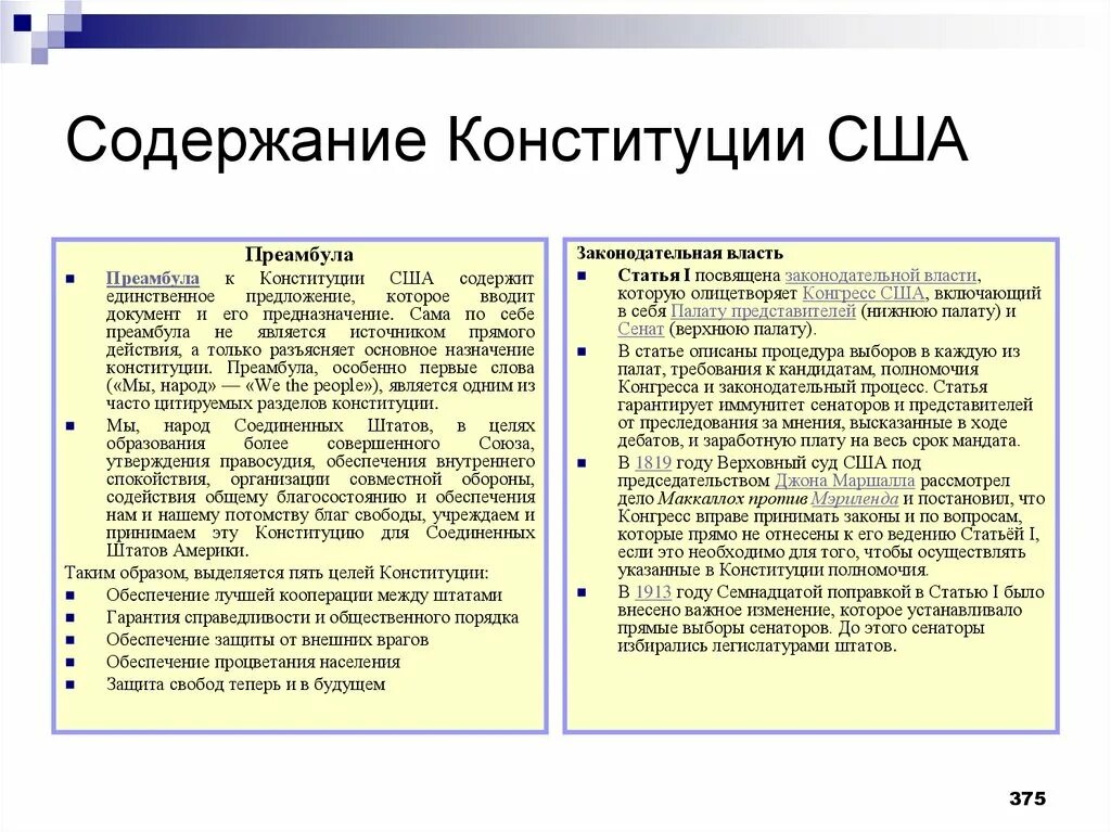 Как в преамбуле характеризуется народ