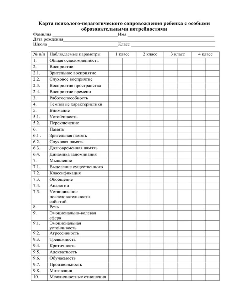 Карта развития ребенка педагог-психолог ДОУ. Карта развития ребенка с ОВЗ В школе. Индивидуальная карта развития ребенка с ОВЗ В детском саду образец. Карта психолого-педагогического сопровождения учащегося с ОВЗ.