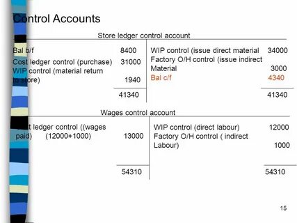 Account control