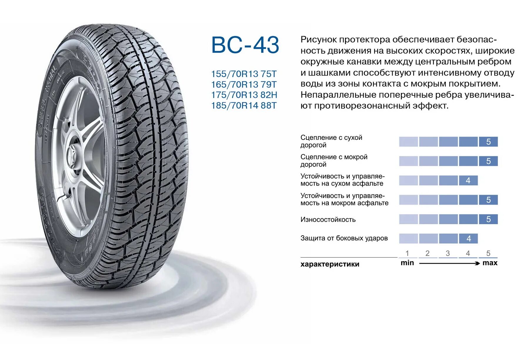 Шина бай. Rosava BC-43, 175/70 r13. Росава вс 43 характеристики. Направление резины Росава вс-43. Росава БЦ-43.