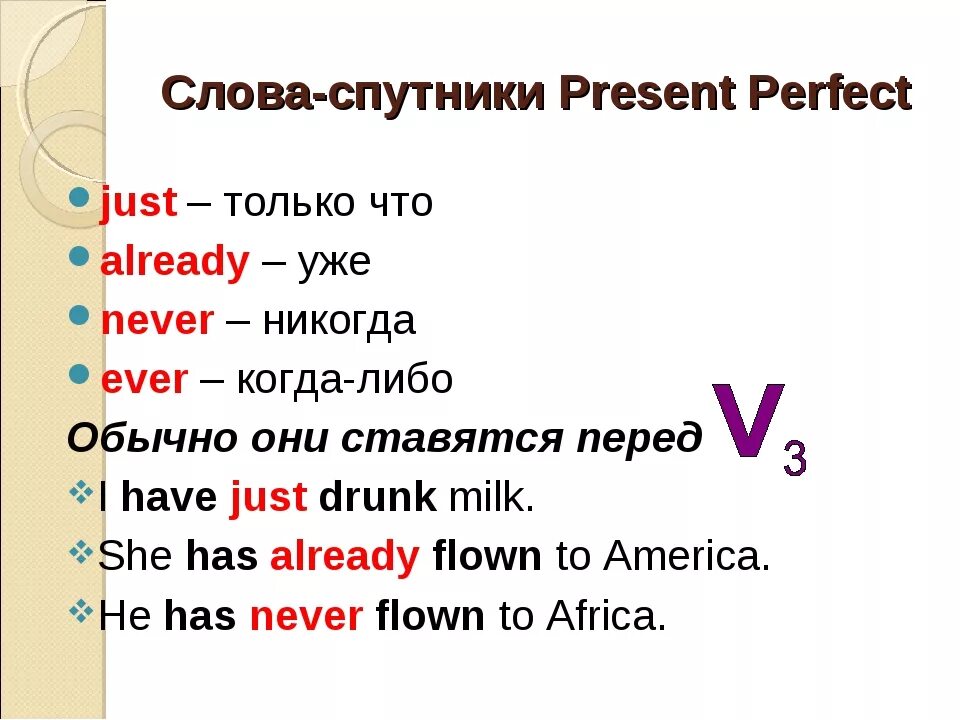 Слова спутники present perfect. Презент Перфект слова. Present perfect ключевые слова. Спутники present perfect