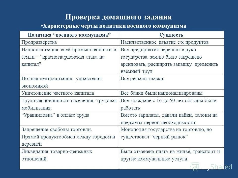 Основная черта экономической политики военного коммунизма. Характерные черты политики военного коммунизма. Хронологические рамки политики военного коммунизма. Военный коммунизм и НЭП таблица. Политика военного коммунизма хронологические рамки.