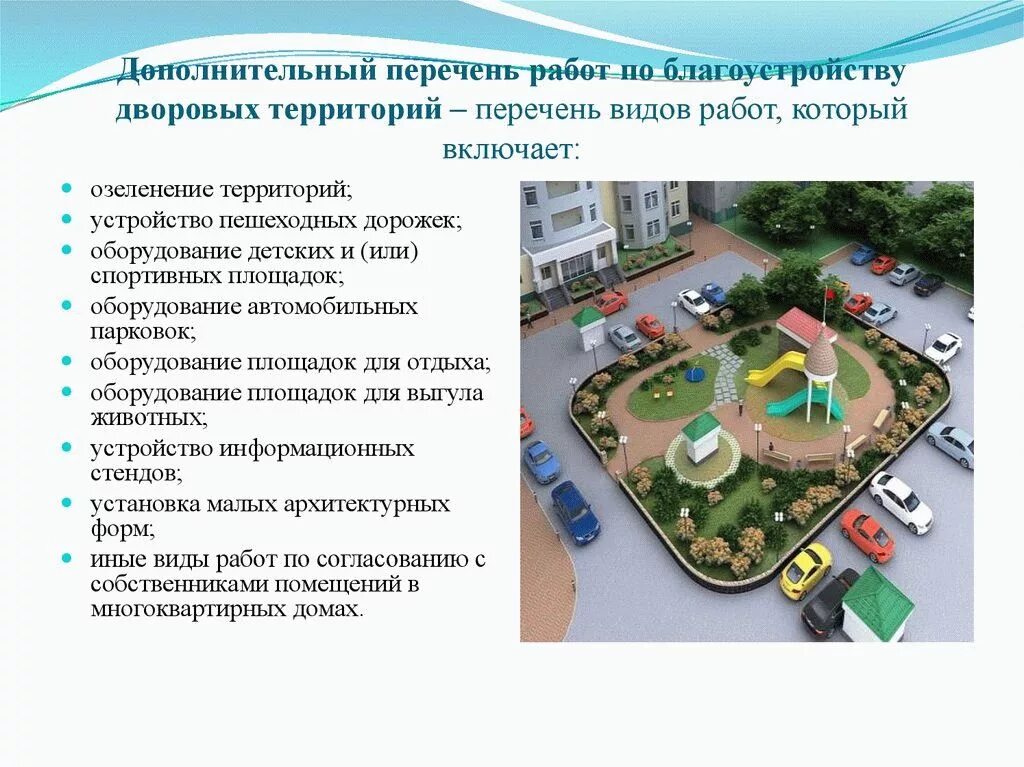 Программа благоустройства территории. Проект благоустройства территории. проект придомовой территории. проект по благоустройству территории. проекты благоустройства общественных территорий.