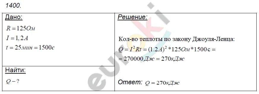 1400 Лукашик. Гдз по физике 8 класс.