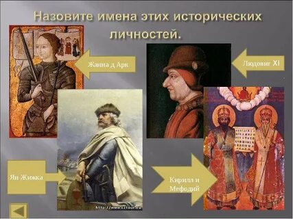 Личности в истории презентации