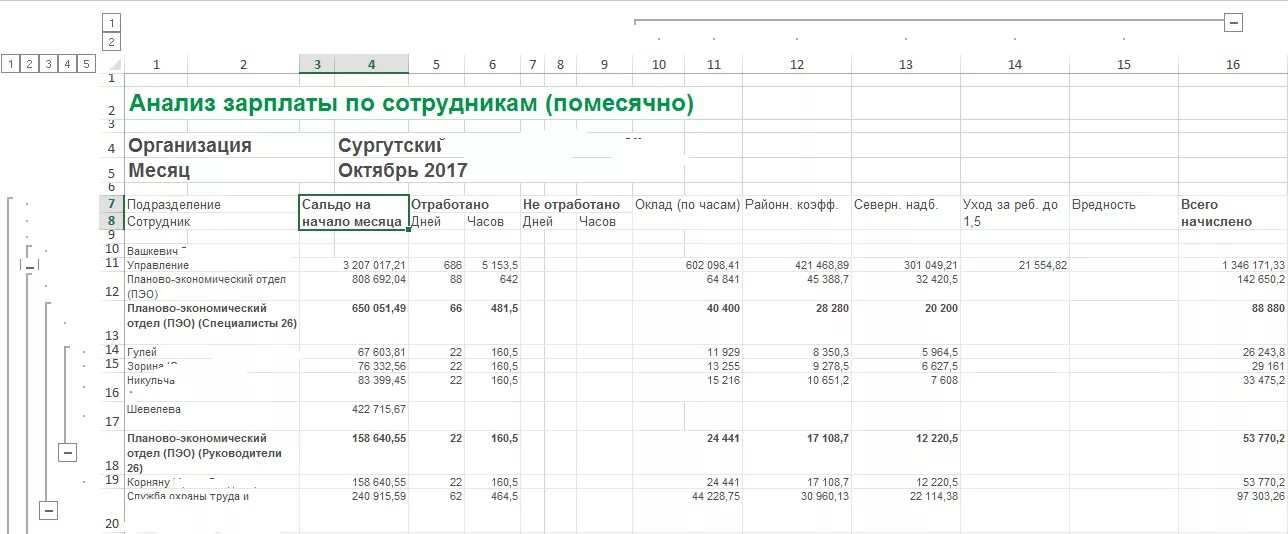 Анализ зарплаты по сотрудникам помесячно в 1с 8.3. Анализ зарплаты по сотрудника помесячно в 1с. Анализ зарплаты по сотрудникам помесячно в 1с 8.3 где найти. Анализ зарплаты по сотрудникам помесячно в 1с 8.3 фильтр.