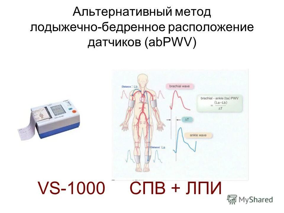 давление на нижних конечностях