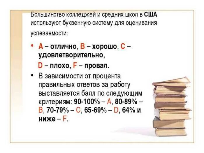 Американские оценки в школе. Система оценивания в США В школе. Американская система оценок в школе. Система оценивания в Америке буквенная. Система отметок в школах США.