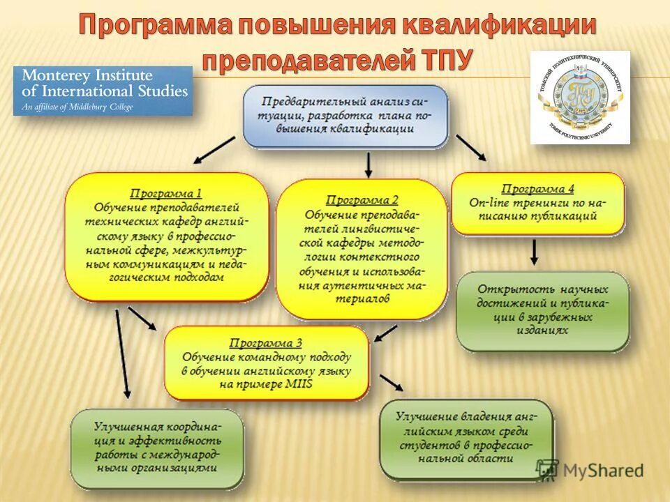 мир меняется к лучшему. качество жизни. как улучшить условия жизни. благосостояние семьи. понятие качество жизни.