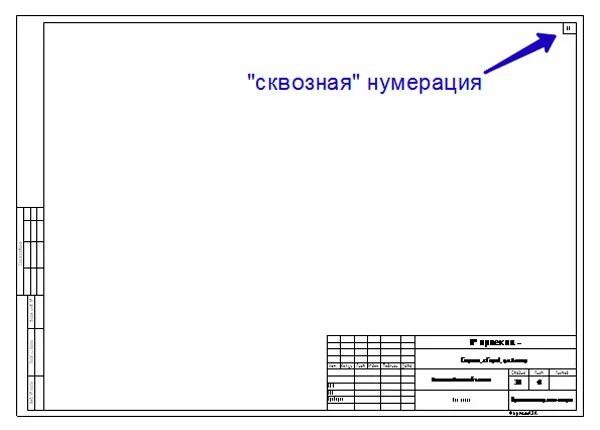 Сквозные страницы в ворде