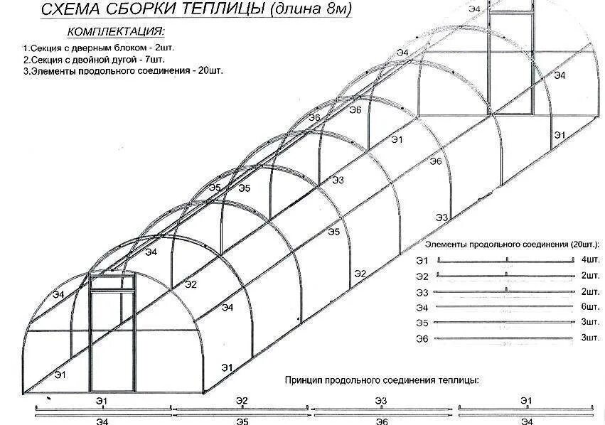 Чертёж теплицы из профильной трубы 3х6м капелька. Теплица из профильной трубы чертеж 3х8. Чертеж теплицы 3 на 4. Схема собирания теплицы. Сборка теплицы из поликарбоната 3х4 своими руками