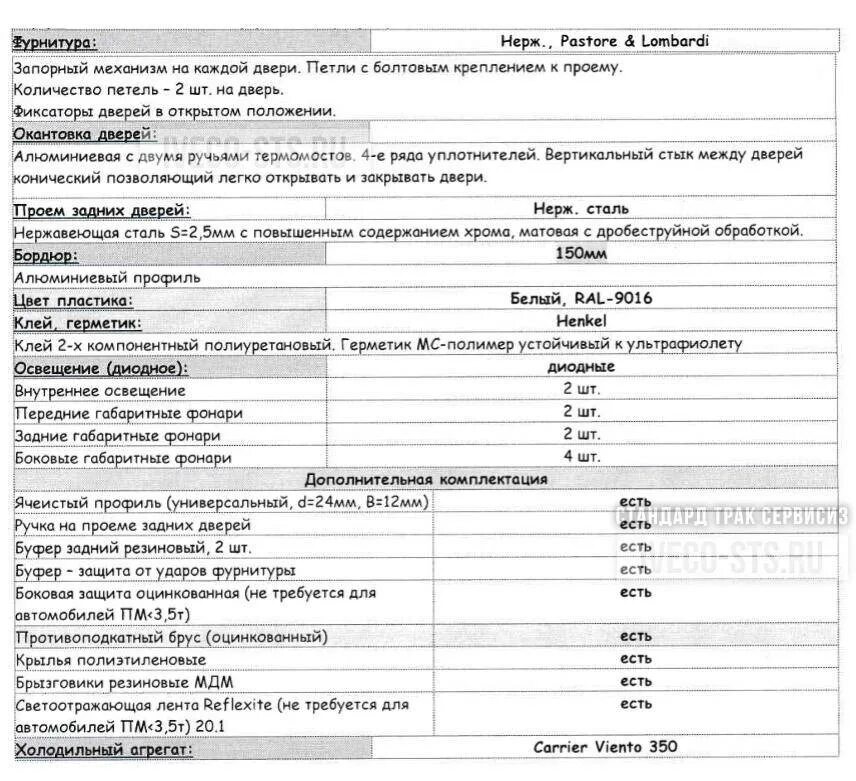 Iveco Daily фургон технические характеристики. Iveco Daily 70c16h3.0. Ивеко Дейли 70 бортовая платформа. Iveco Daily 35c15 расход топлива. Ивеко дейли характеристики