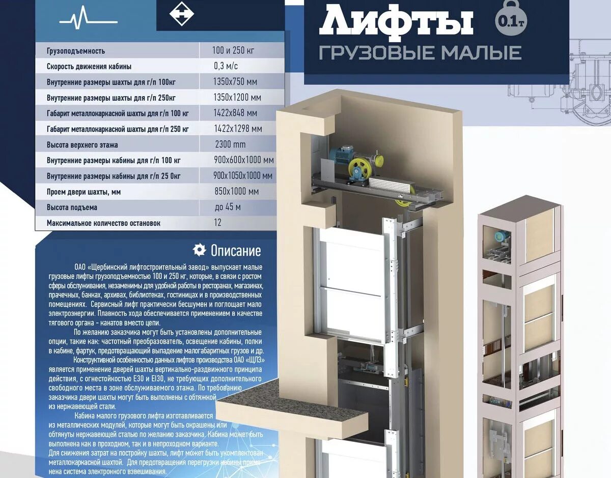 Лифт грузовой малый ПГ-0125, грузоподъемностью 100 кг. Лифты Щербинского лифтостроительного завода. Лифт грузовой малый ПГ-0125 размер Шахты. ПГ 0125 малый грузовой лифт г/п 100кг, скорость 0,3м/с.