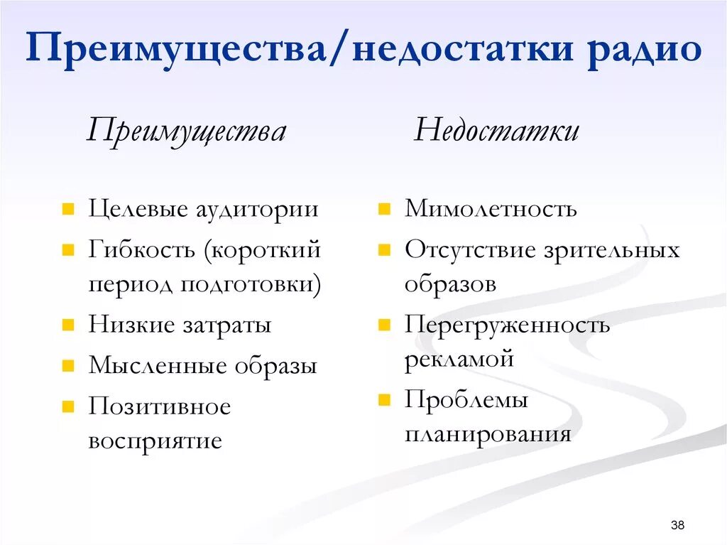 Плюсы рекламы на радио