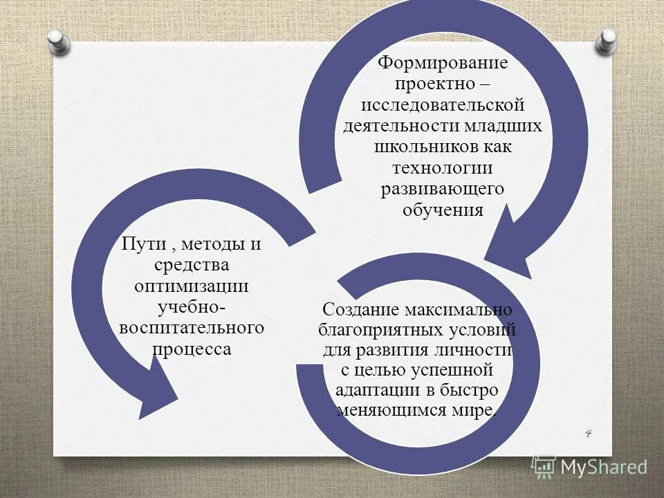 Ита. Генеральная цель компании. План работы цели и задачи творческого коллектива. Генеральная цель шиномонтажа менеджмента. Благоприятные условия образования.