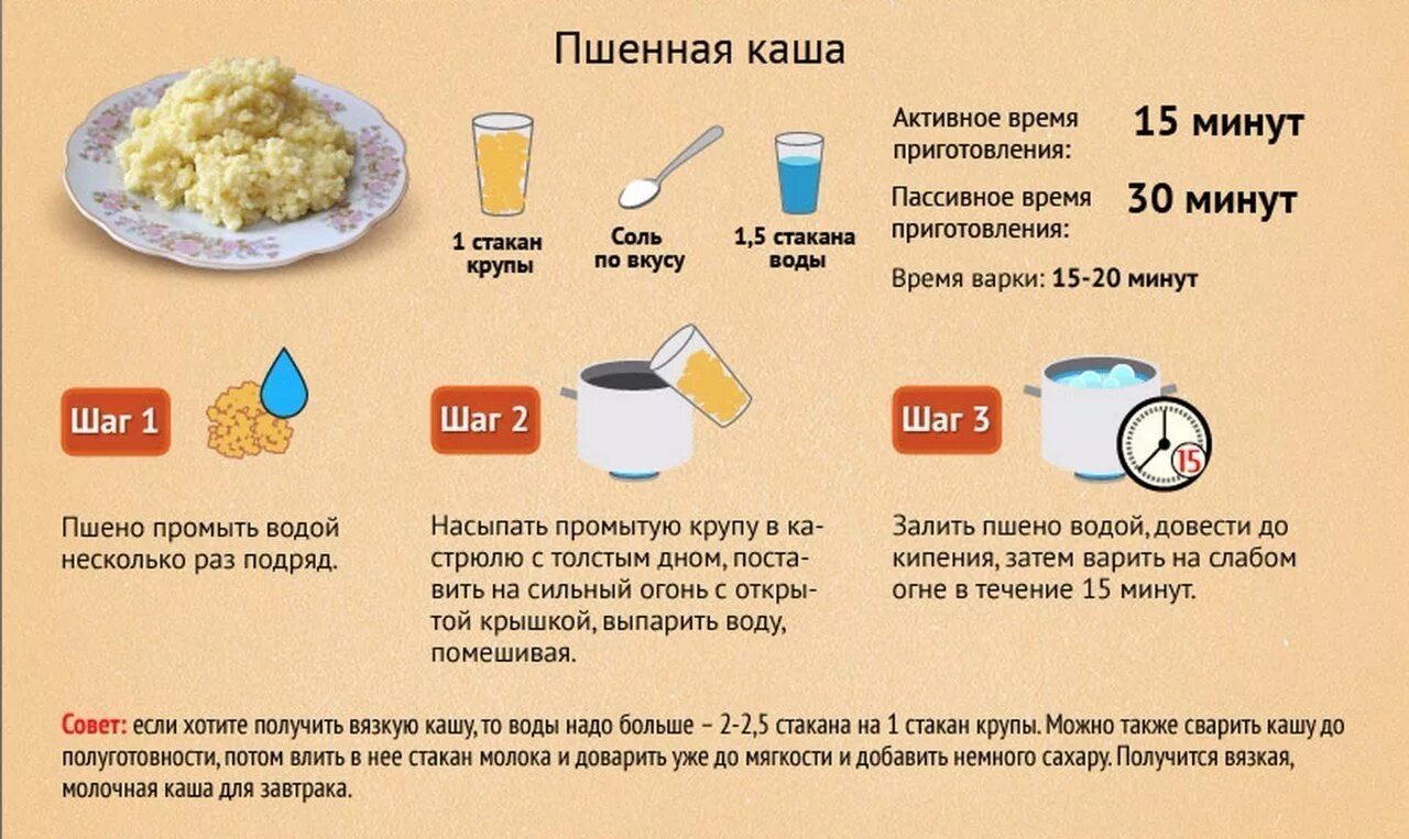 Во сколько раз увеличивается объем риса. Как уапмть пшенная каша. Сколько варить пшенную кашу. Как сварить пшенную кашу. Как варить пшено.