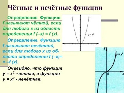 Что такое четная и нечетная функция