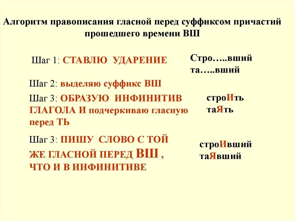 Правописание суффиксов причастий алгоритм. Гласная перед суффиксом причастия прошедшего времени. Гласные в причастиях прошедшего времени перед суффиксами -НН- -Н- -ВШ-. Правописание гласных перед суффиксами причастий прошедшего времени.