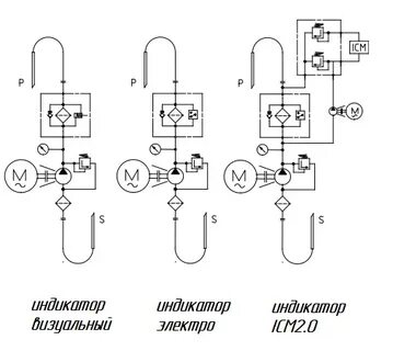 Схема гидравлической сети