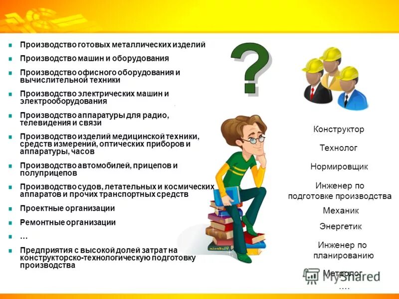 инженер по планированию. инженер наладчик асу тп. инженерно-технические работники. инженер по планированию. планирование производства инженеры.