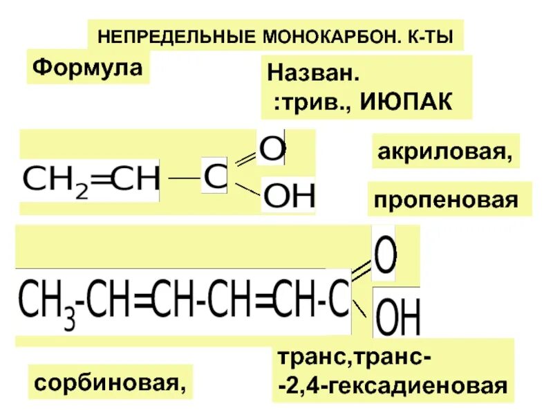 Формула сорбиновой кислоты. Сорбиновая кислота формула. Гексадиеновая кислота. Непредельные карбоновые кислоты формула. Формула непредельной карбоновой кислоты