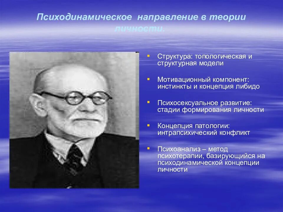 Психодинамическая теория личности. Психодинамического (Фрейд, Адлер, Юнг),. Психодинамическая теория Фрейда. Психодинамическое направление (з.Фрейд, к.г.Юнг, а.Адлер). Психодинамическое направление в теории личности.