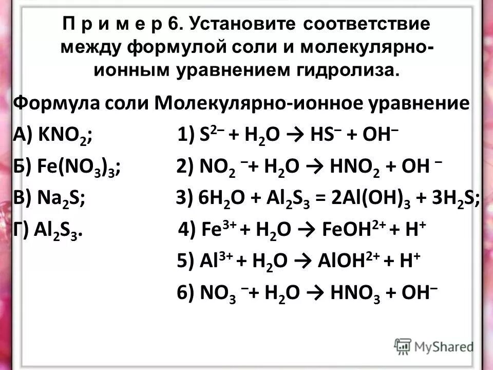 Fe hcl ионное