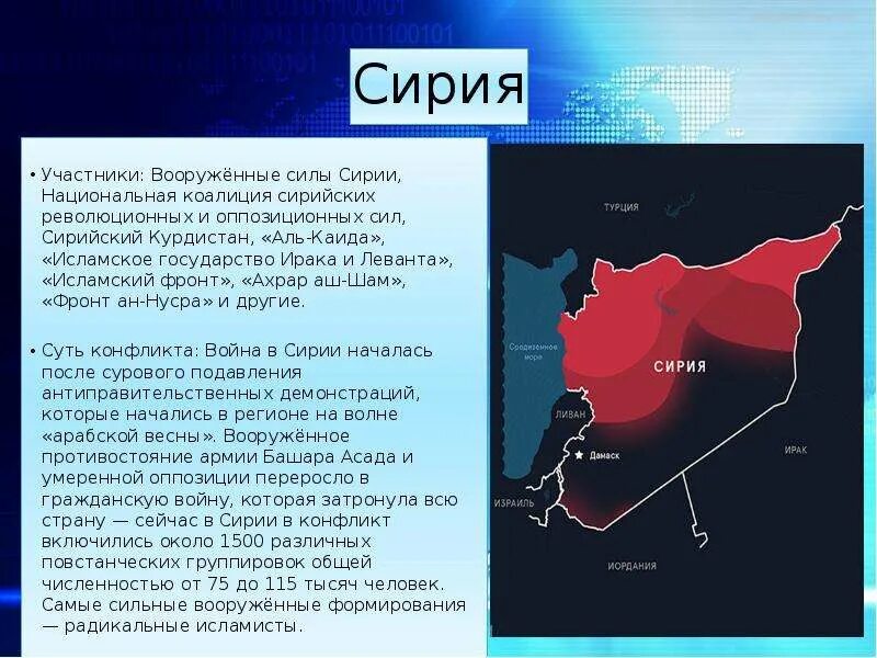 Все горячие точки россии. Горячие точки конфликтов. Горячие точки военные конфликты.