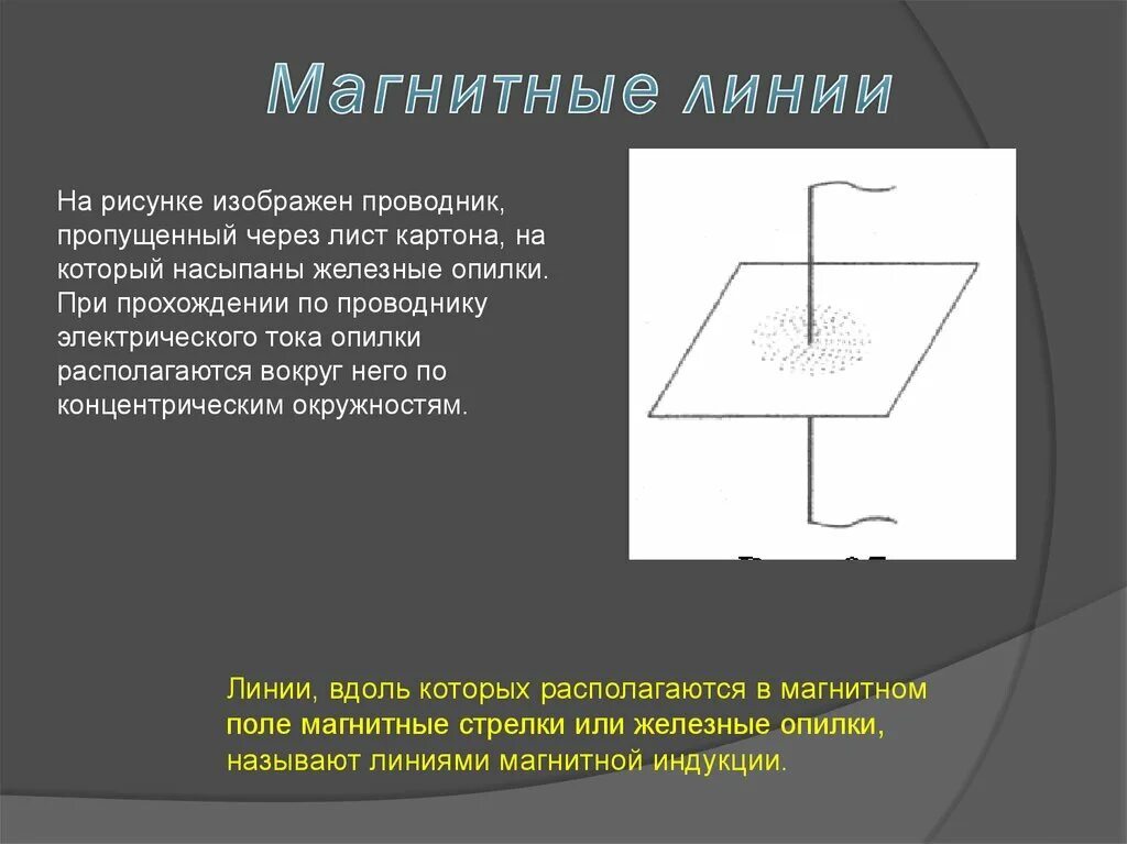 При прохождении через проводник 40. Сквозь лист картона пропущен проводник соединенный с источником тока. Железные опилки вокруг проводника с током. Железные опилки в магнитном поле прямого тока располагаются. Опыт с железными опилками и проводником с током.