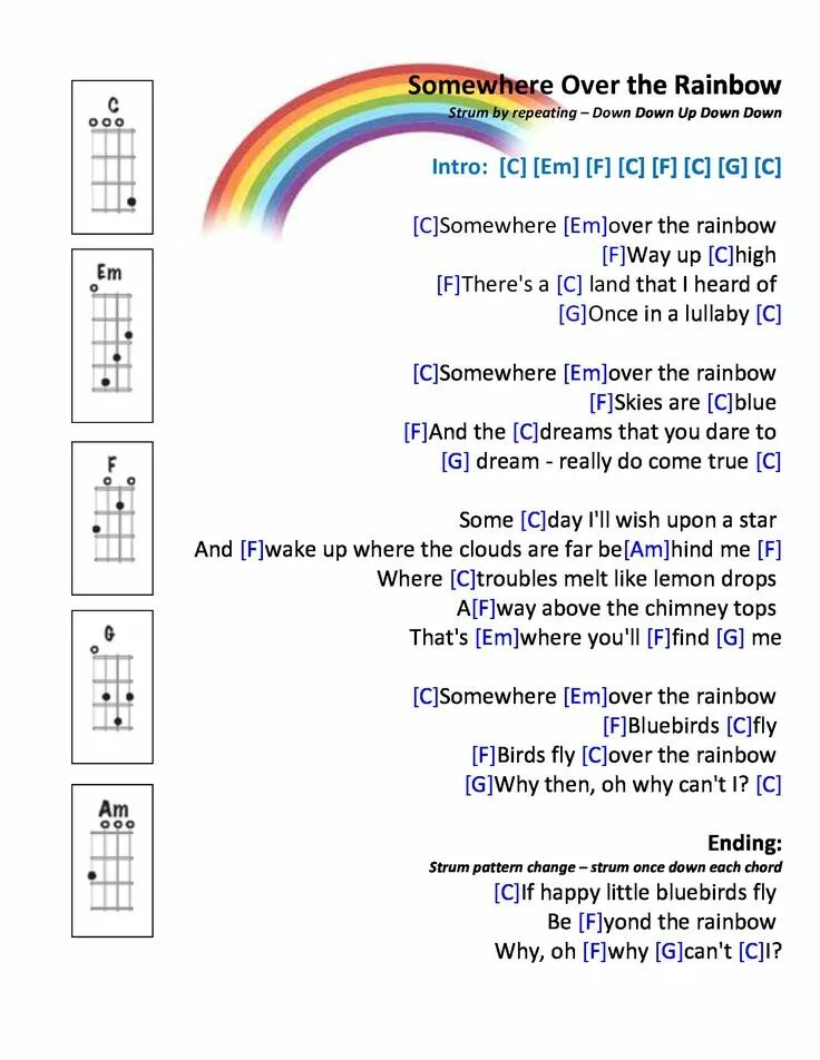 Песня over the rainbow. Over the Rainbow укулеле бой. Табулатура Рейнбоу укулеле. Somewhere over the Rainbow аккорды для укулеле. Over the Rainbow аккорды для укулеле.