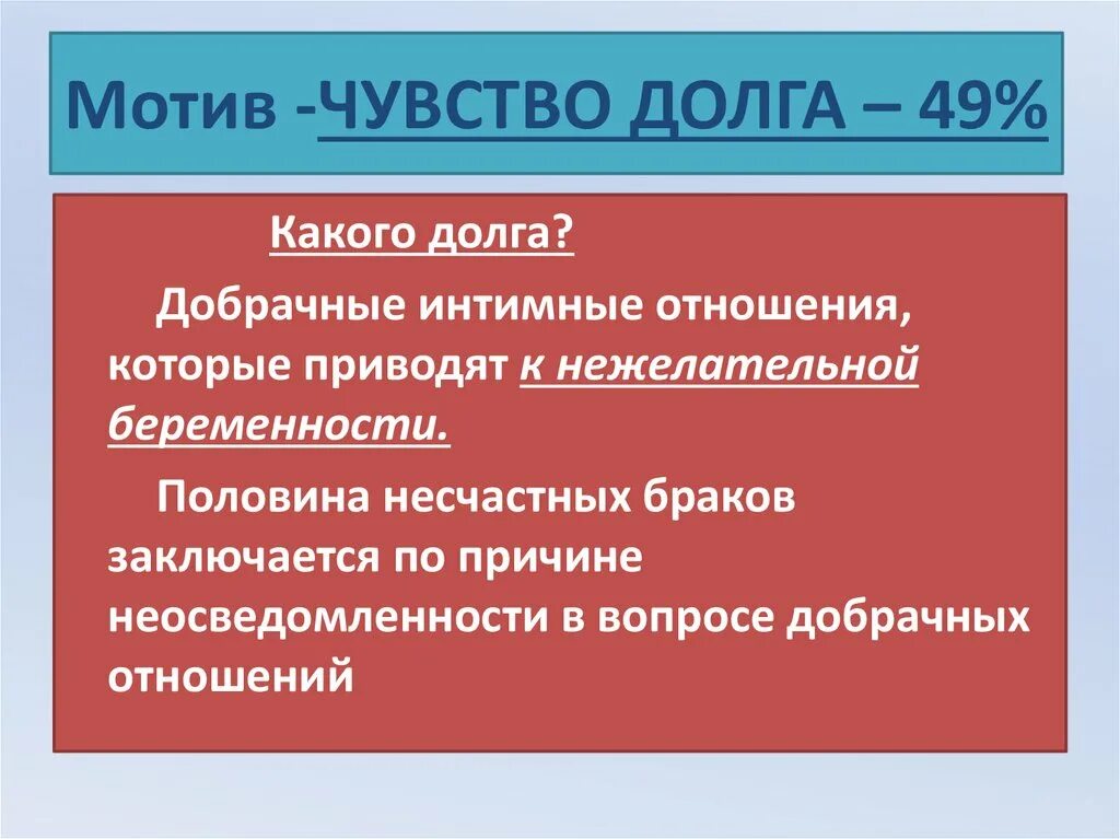 Без чувства долга. Чувство долга. Чувство долга это определение. Чувство долга и ответственности. Понятие чувства долга.