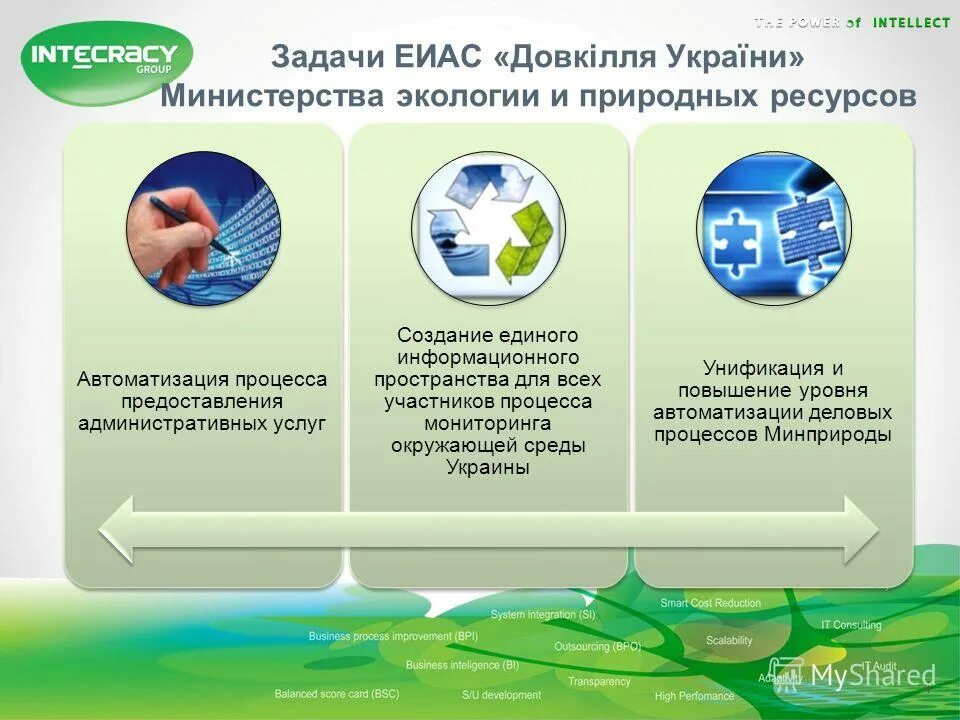 полномочия министерства природных ресурсов и экологии рф. состав оргкомитета по проведению. задачи министерства экологии. министерство природных ресурсов российской федерации функции. задачи министерства экологии.