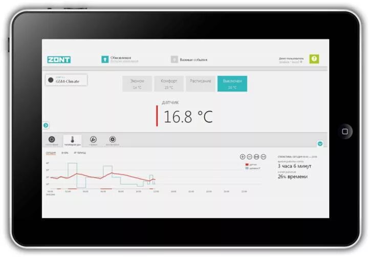 Настроить zont. Zont h-1. Zont управление с телефона. Zont h1 GSM. Zont графики отопления.