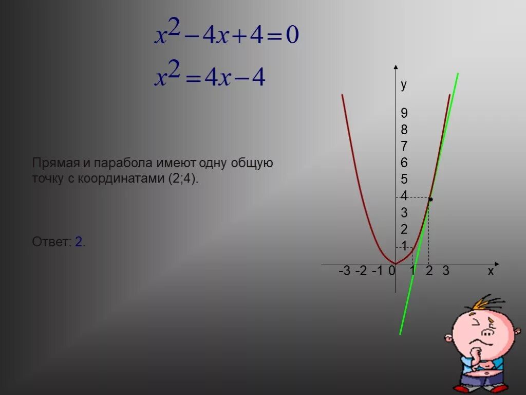 Прямая y 1 2х. Парабола и прямая имеют общую точку. Точки пересечения параболы и прямой. Общая точка параболы и прямой. Парабола имеет 3 Общие точки.