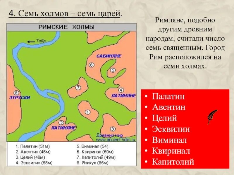 Город на холме какой город. Семь холмов древнего Рима. Семь холмов Москвы. Древний Рим город на семи холмах. Москва город на 7 холмах.