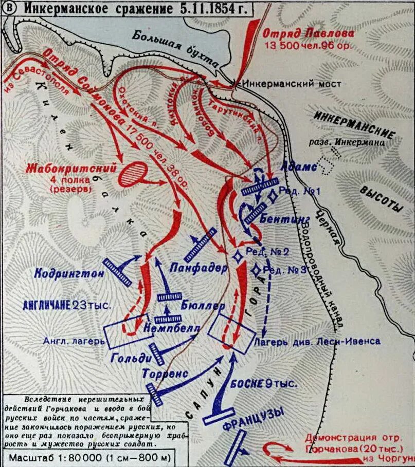 Решающее сражение состоялось 27 августа 1854 г. Карта инкерманского сражения 1854 года. сражение при инкермане 1854. инкерманское сражение (ноябрь 1854)..