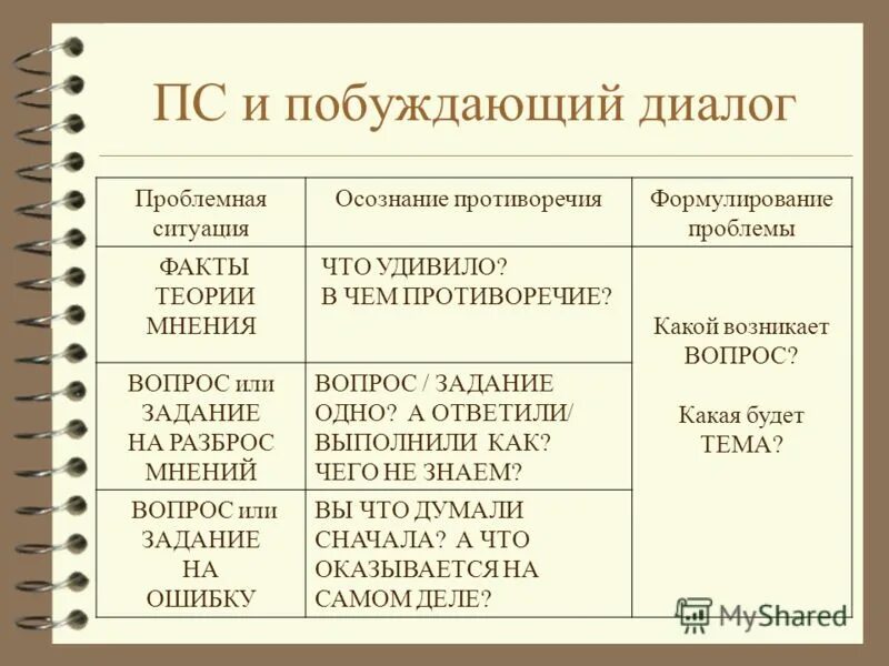 0110010010110111101 а б к л о с. 0110010010110111101 а б к л о с