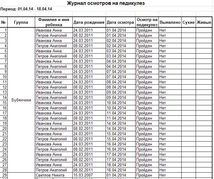 Журнал осмотра на педикулез и чесотку. Журнал осмотра детей на чесотку и педикулез в детском саду. Журнал осмотра на педикулез в ДОУ. Журнал осмотра детей на педикулез в ДОУ. Осмотр детей на педикулез проводится перед