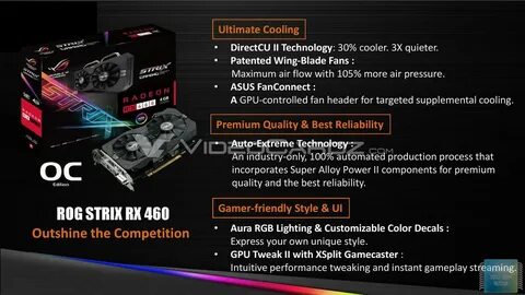 Asus strix характеристики