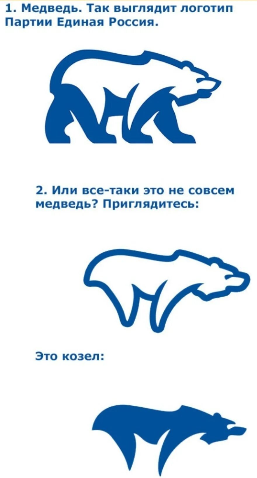 Расшифровка единая россия. Эмблема Единой России козел. Знак Единой России медведь расшифровка. Единая Россия символ медведь козел. Символ Единой России медведь.