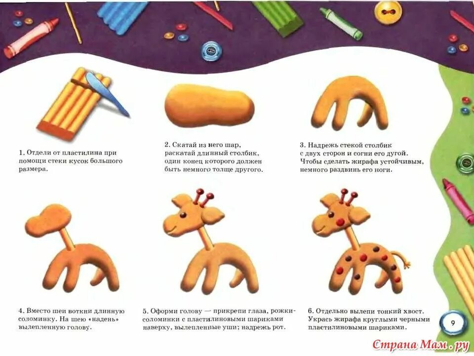 схема лепки ребенок из пластилина для дошкольников. пластилин для детей. схемы по лепке из пластилина для дошкольников. дети творчество. программа лепка из пластилина.