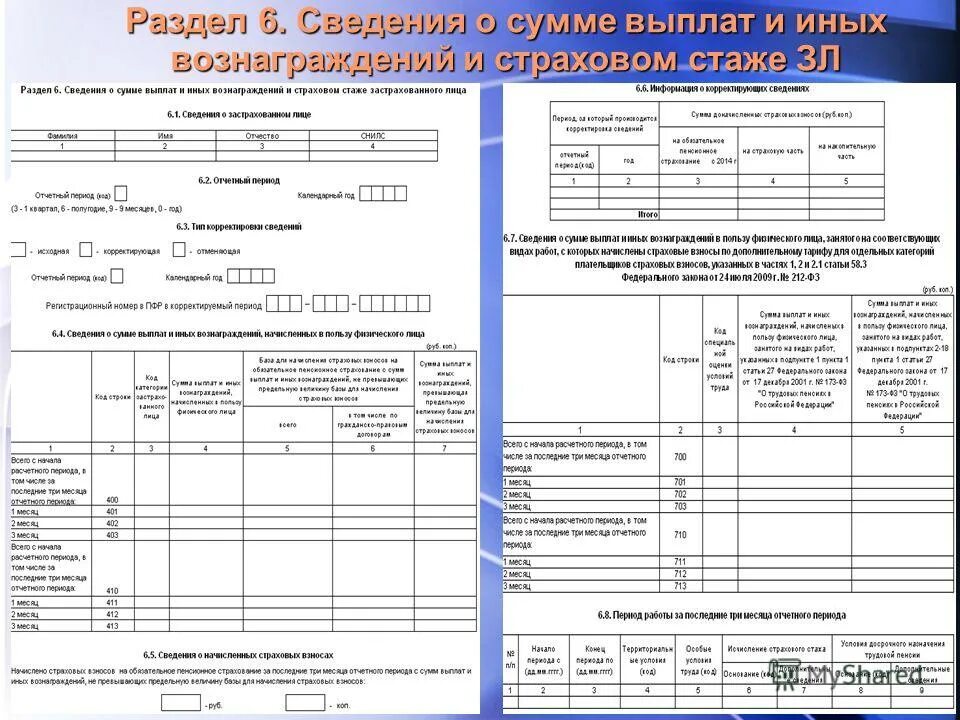 постановление правления пфр 245п от 31. постановление правления пфр 245п от 31. 07. постановление правления пфр 245п от 31. ефс титульный лист образец.