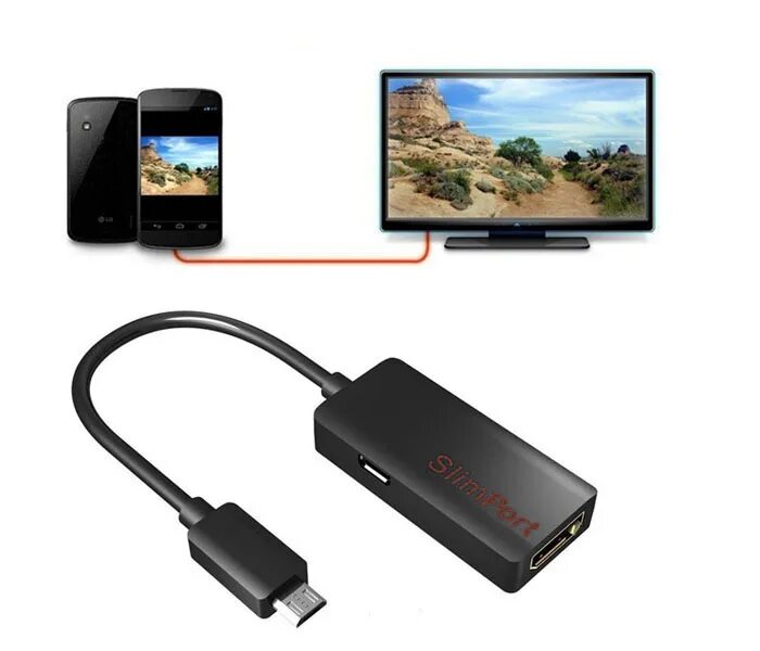 Переходник для подключения телефона. Адаптер USB HDMI SLIMPORT. SLIMPORT Micro USB К HDMI. Кабель USB-HDMI (подключить смартфон к телевизору). Кабель SLIMPORT Micro USB - HDMI ot-5511.