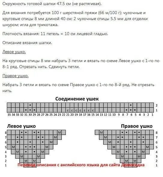 Схема шапки с ушками спицами для женщины. Скандинавская шапка с ушками спицами схема. скандинавская шапочка с ушками вязаная спицами. шапочка с ушками спицами схема. шапка с ушками схема вязания спицами.