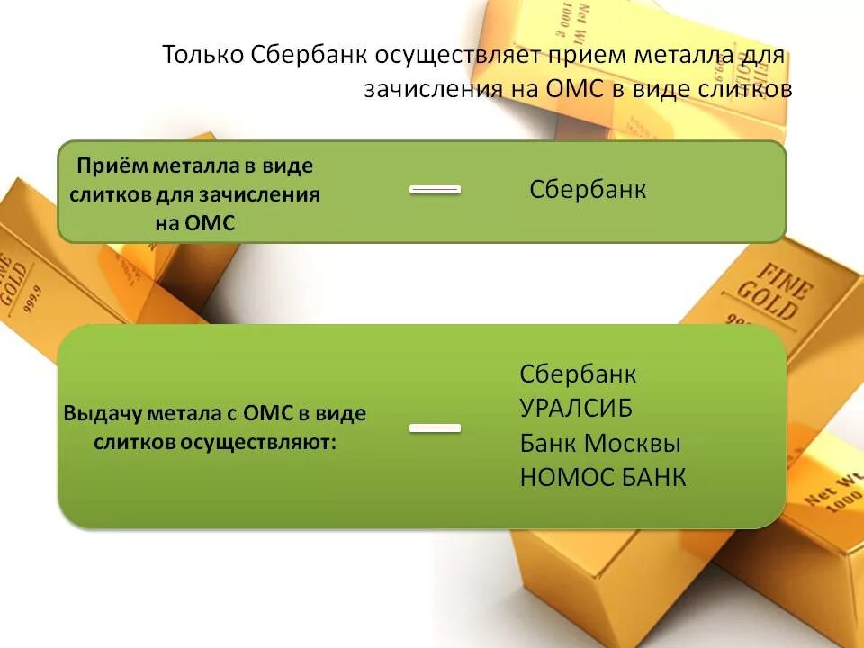 Металлический счет. Обезличенные металлические счета. ОМС металлический счет. ОМС обезличенный металлический счёт.