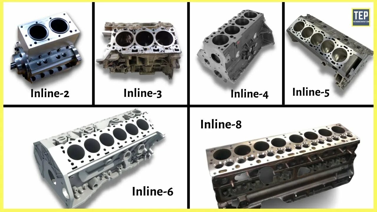 Inline 4. Inline 6. inline engine. inline i6 engine. i6 vs v6.