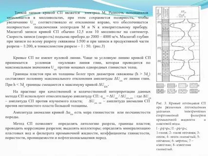 Пласт смыслов