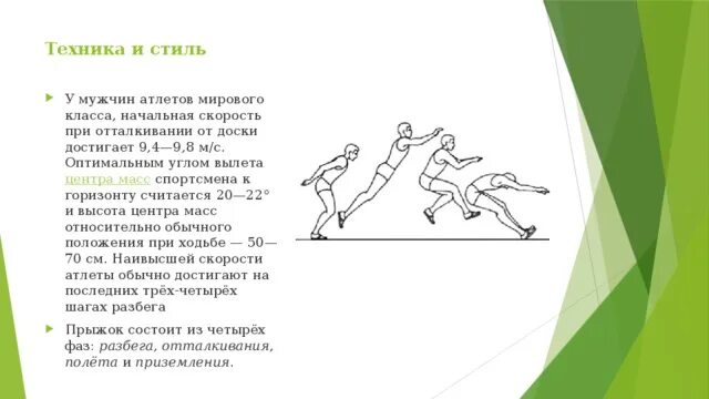 Угол разбега в прыжках в высоту. Угол отталкивания в прыжках в длину. Угол вылета в прыжках в длину. Фазы прыжка в длину. Угол вылета в прыжках в длину с разбега.