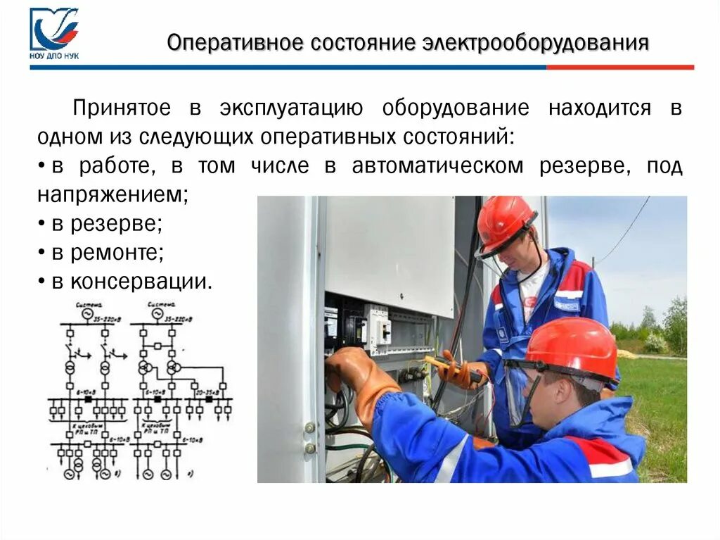 Виды оперативных переключений. Оперативные переключения в электроустановках. Порядок оперативных переключений оборудования. Виды переключений в электроустановках.